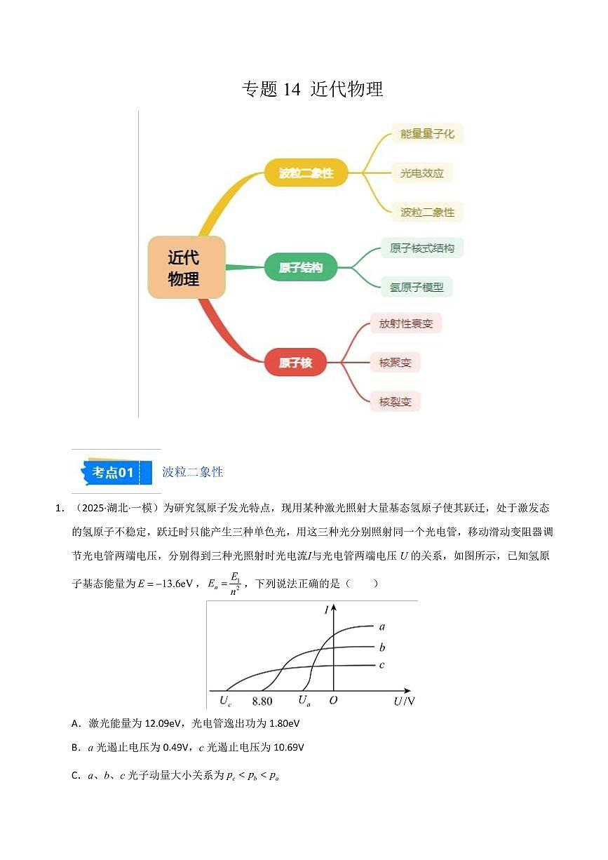2025年高考物理一模试题分类汇编（新高考通用）专题14 近代物理（新高考通用）（原卷版）第1页