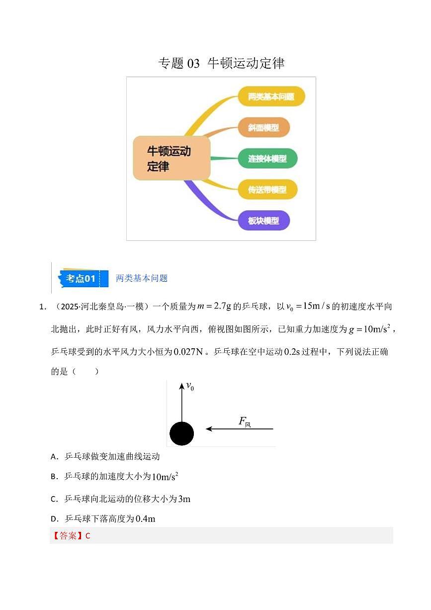 2025年高考物理一模试题分类汇编（新高考通用）专题03 牛顿运动定律（解析版）第1页