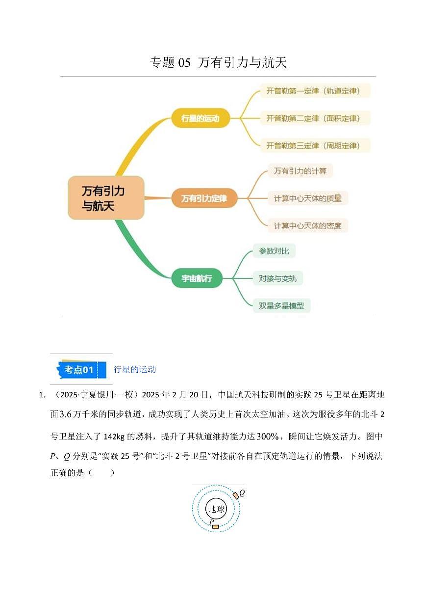 2025年高考物理一模试题分类汇编（新高考通用）专题05 万有引力与航天（解析版）第1页