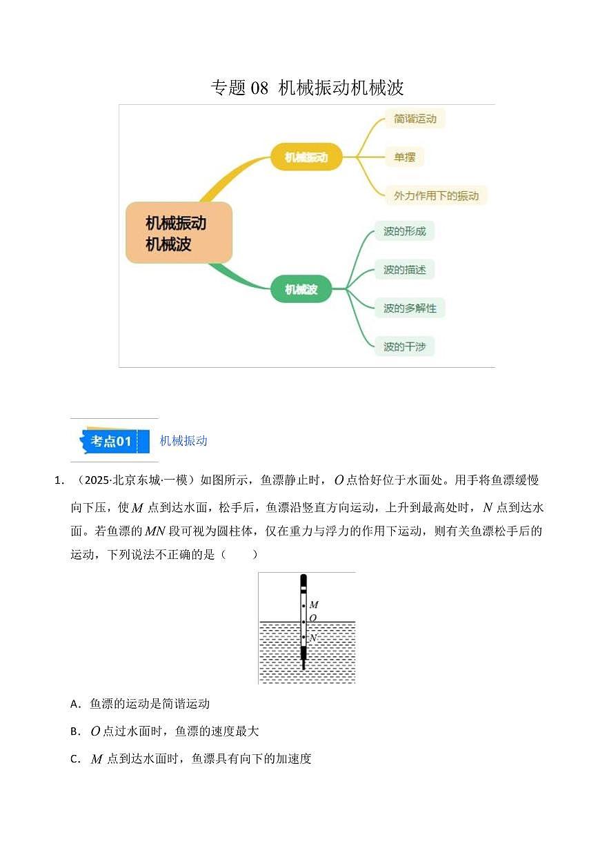 2025年高考物理一模试题分类汇编（新高考通用）专题08 机械振动机械波（新高考通用）（原卷版）第1页