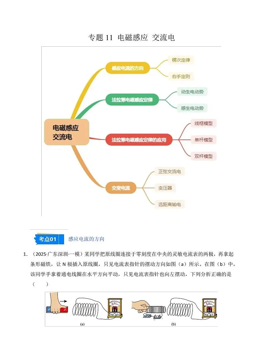 2025年高考物理一模试题分类汇编（新高考通用）专题11 电磁感应 交流电（新高考通用）（解析版）第1页