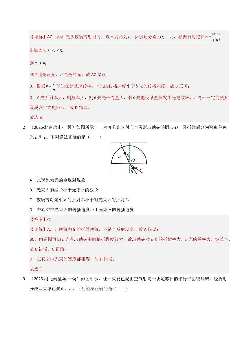 2025年高考物理一模试题分类汇编（新高考通用）专题12 光学（新高考通用）（解析版）第2页
