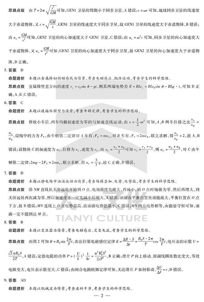 皖豫名校联盟2024-2025学年高三4月份检测物理详答第2页