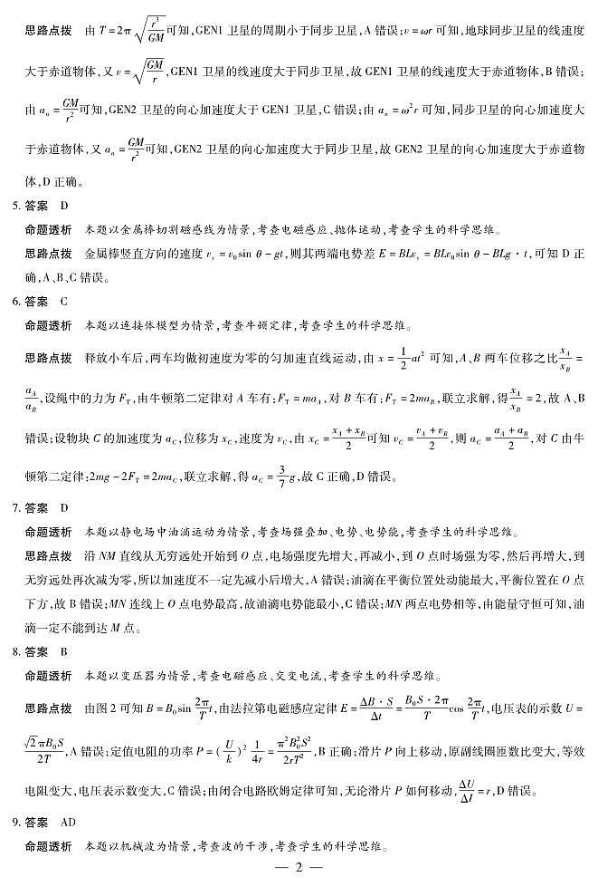 皖豫名校联盟2024-2025学年高三4月份检测物理详答第2页