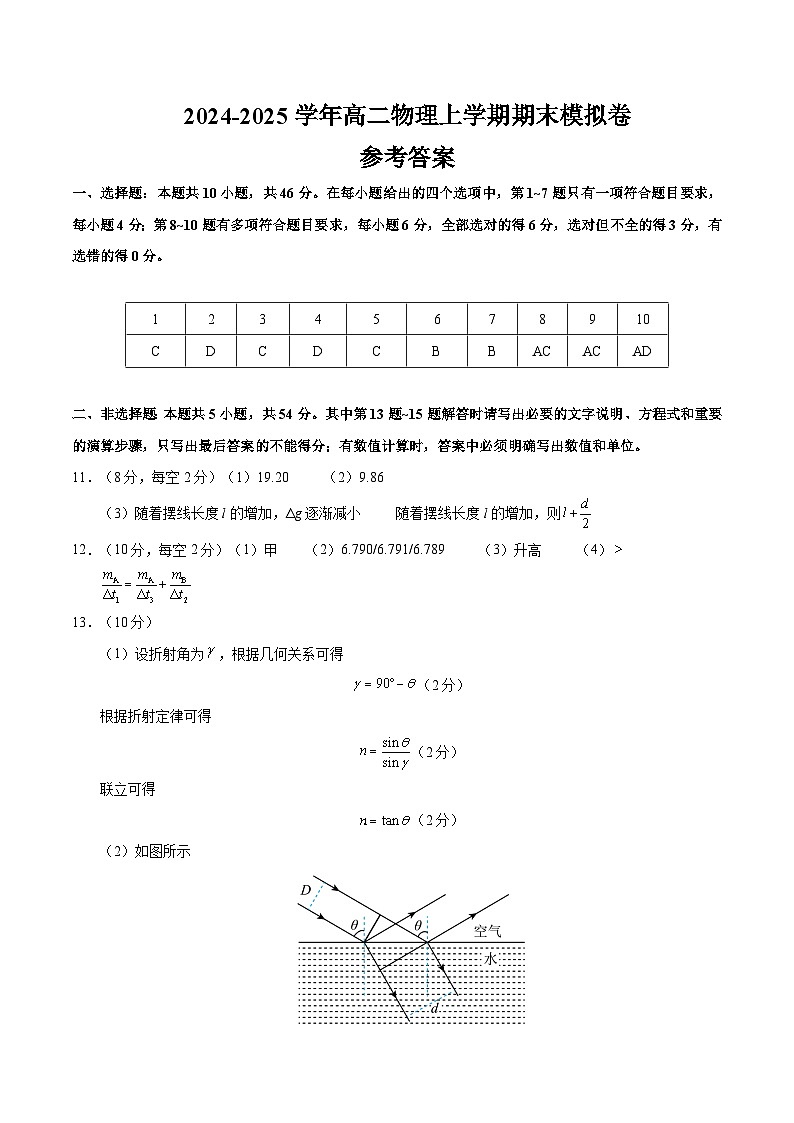 高二物理期末模拟卷（参考答案）（新八省通用）第1页