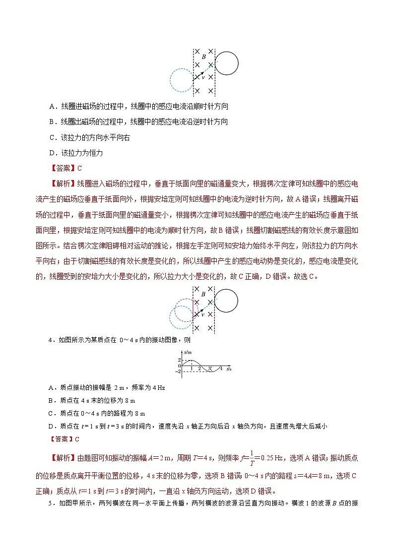 高二物理期末模拟卷（全解全析）（江苏专用，人教版2019）第2页