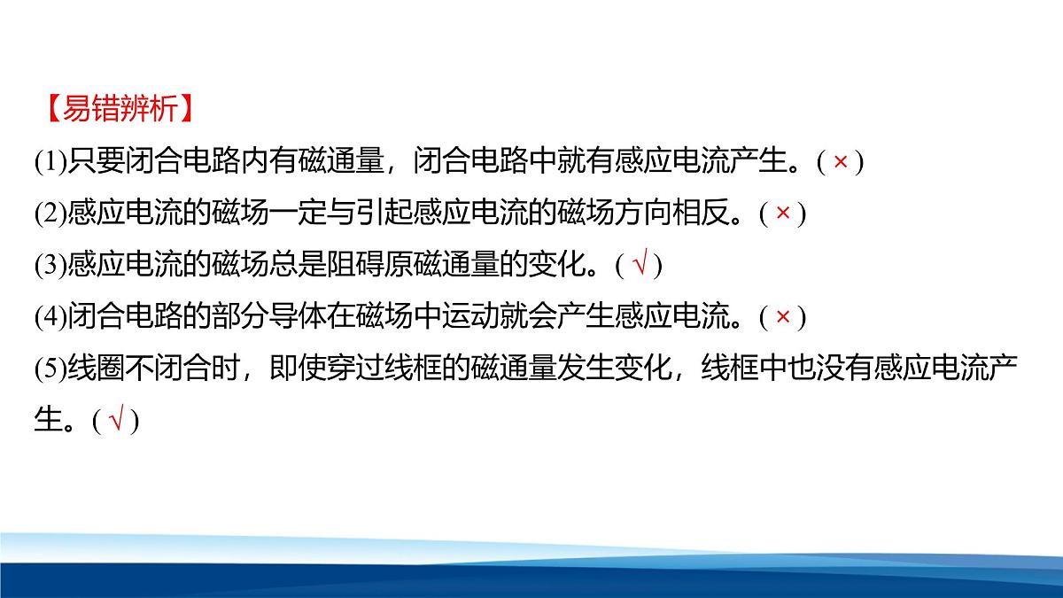 人教版高中物理选择性必修二 2-1《楞次定律》 教学课件 第1课时第4页