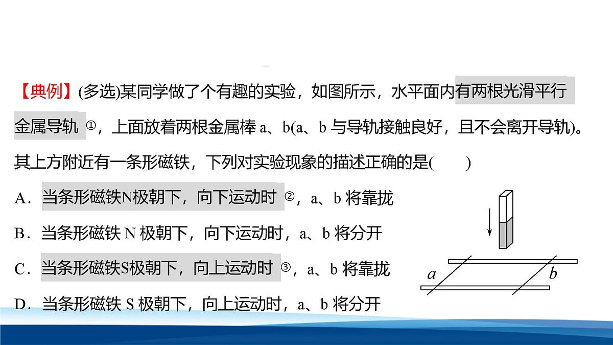 人教版高中物理选择性必修二 2-1《楞次定律》 教学课件 第1课时第8页