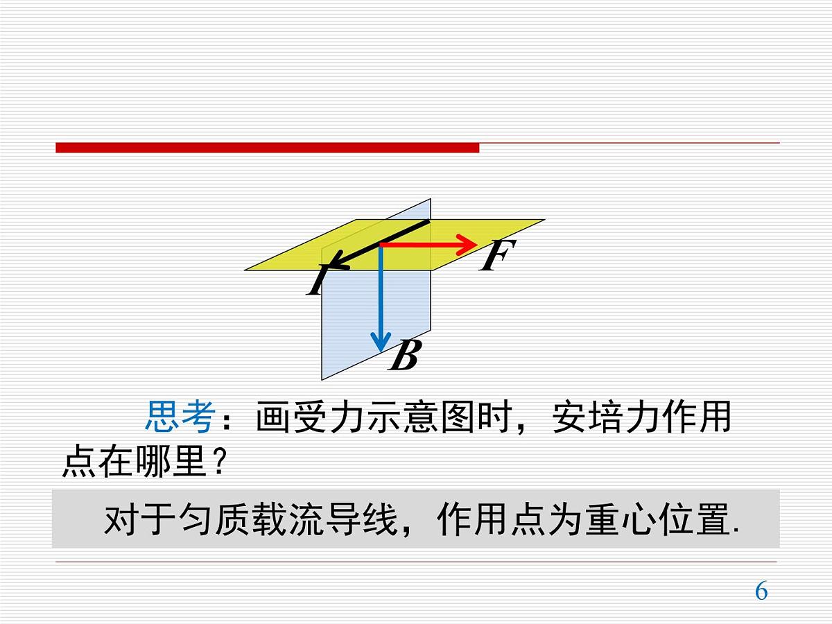 人教版高中物理选择性必修二 1-1《磁场对通电导线的作用力》  教学课件第6页