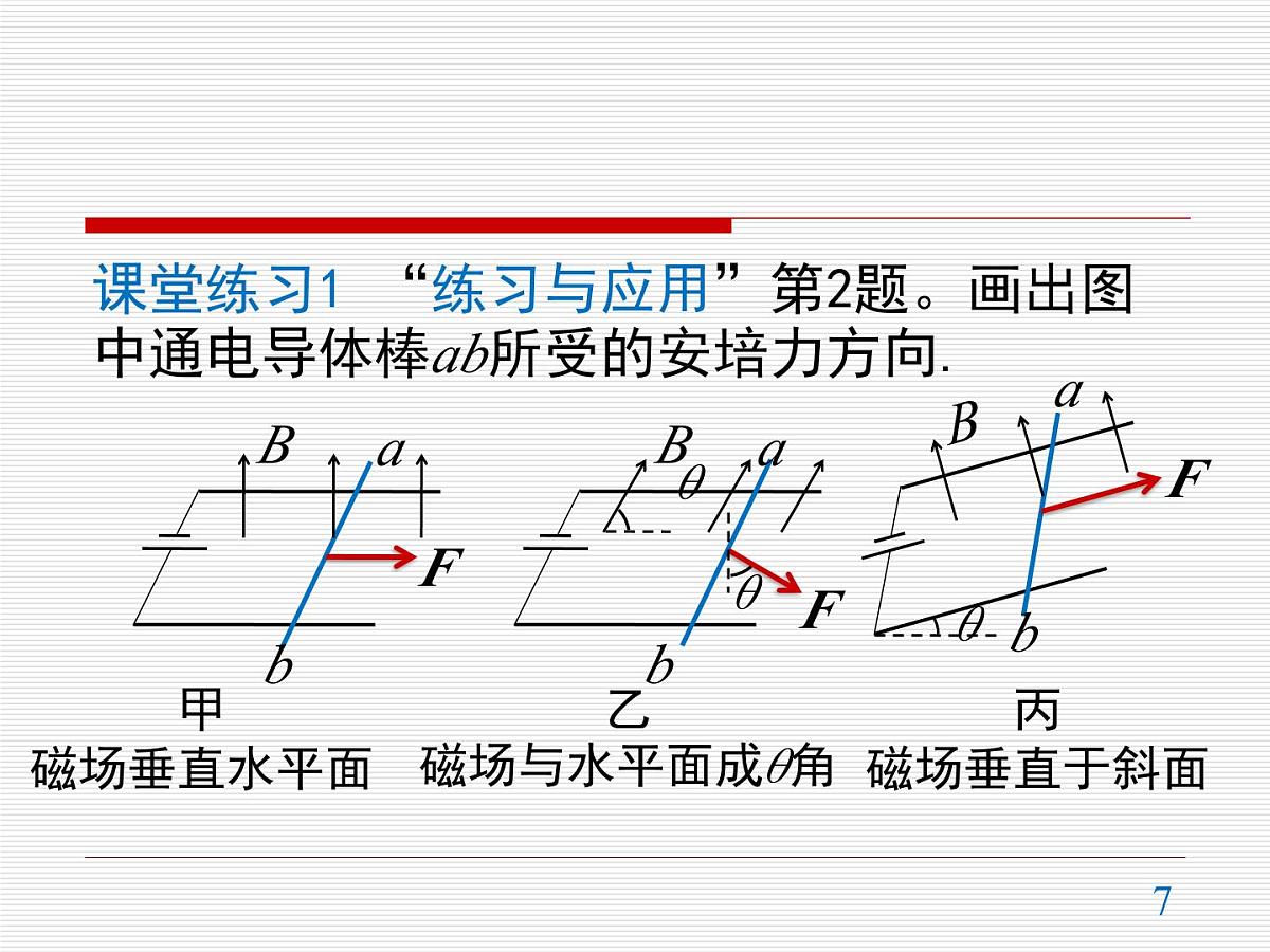 人教版高中物理选择性必修二 1-1《磁场对通电导线的作用力》  教学课件第7页