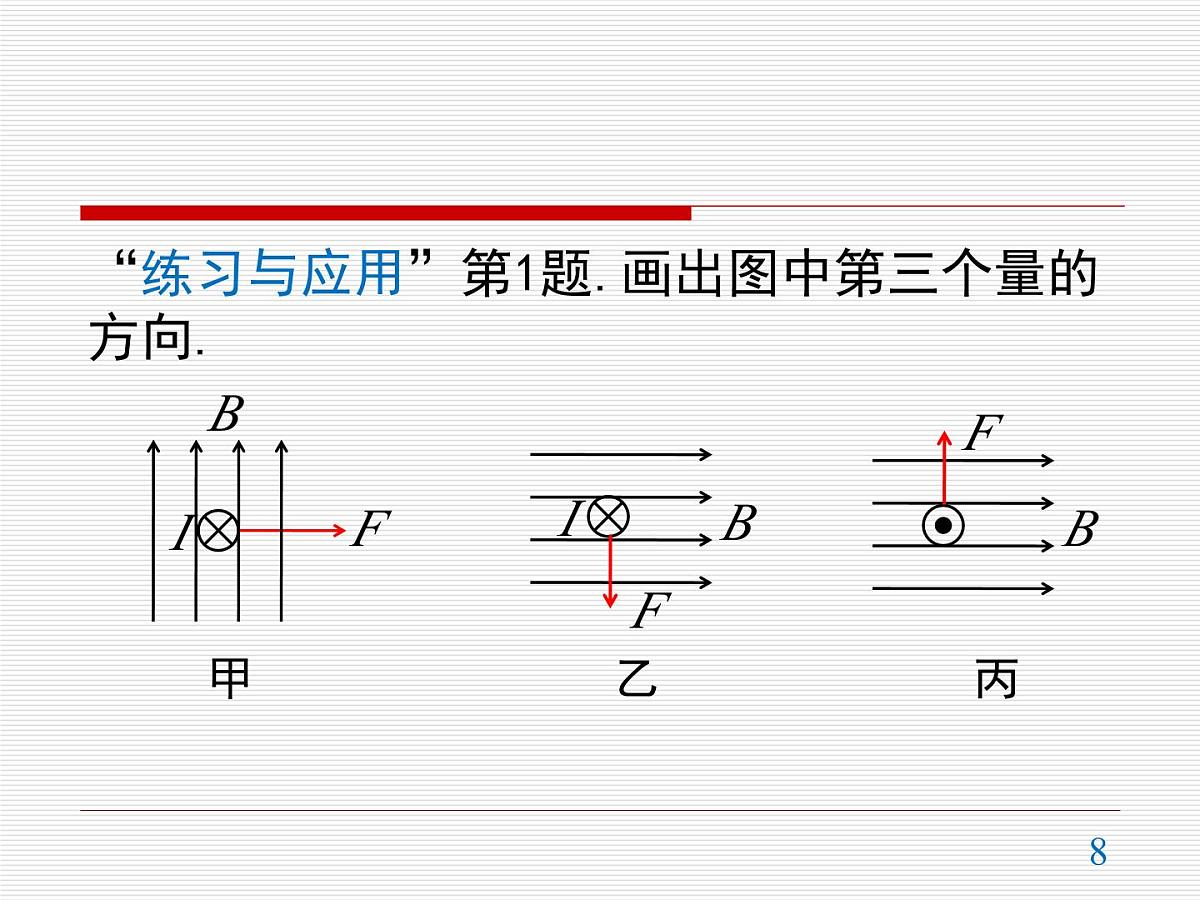 人教版高中物理选择性必修二 1-1《磁场对通电导线的作用力》  教学课件第8页