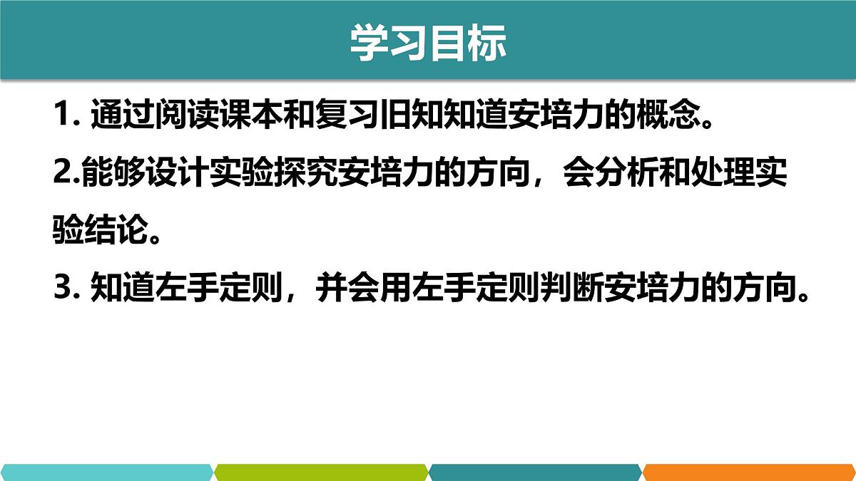 人教版高中物理选择性必修二 1-1《磁场对通电导线的作用力》 教学课件第2页