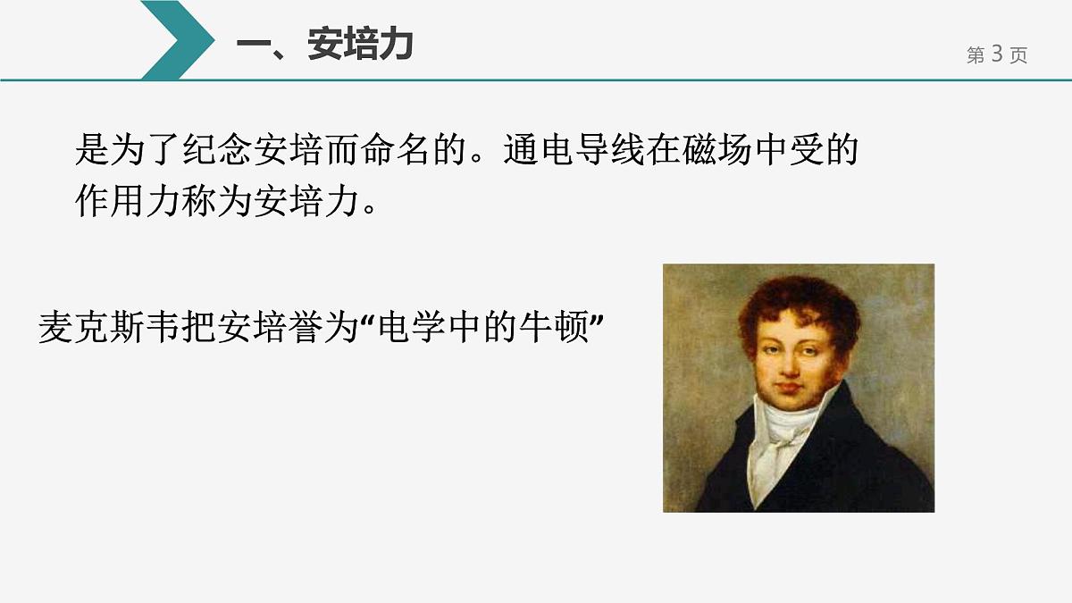 人教版高中物理选择性必修二 1-1《磁场对通电导线的作用力》 教学课件第3页