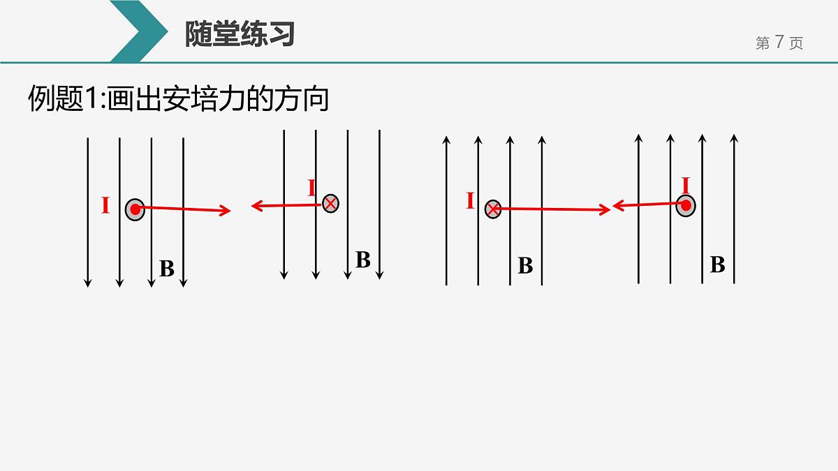 人教版高中物理选择性必修二 1-1《磁场对通电导线的作用力》 教学课件第7页