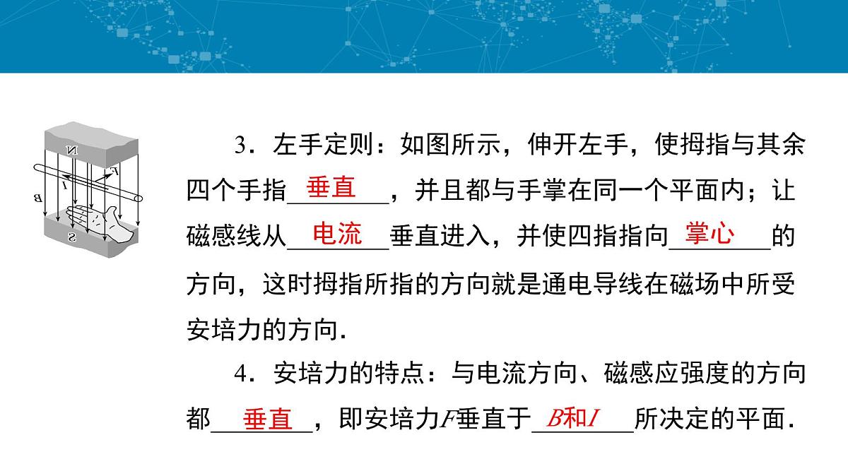 人教版高中物理选择性必修二 1-1《磁场对通电导线的作用力》-课件第5页