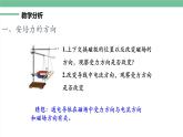 人教版高中物理选择性必修二 1-1磁场对通电导线的作用力 课件