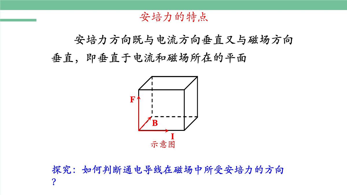 人教版高中物理选择性必修二 1-1磁场对通电导线的作用力 课件第7页