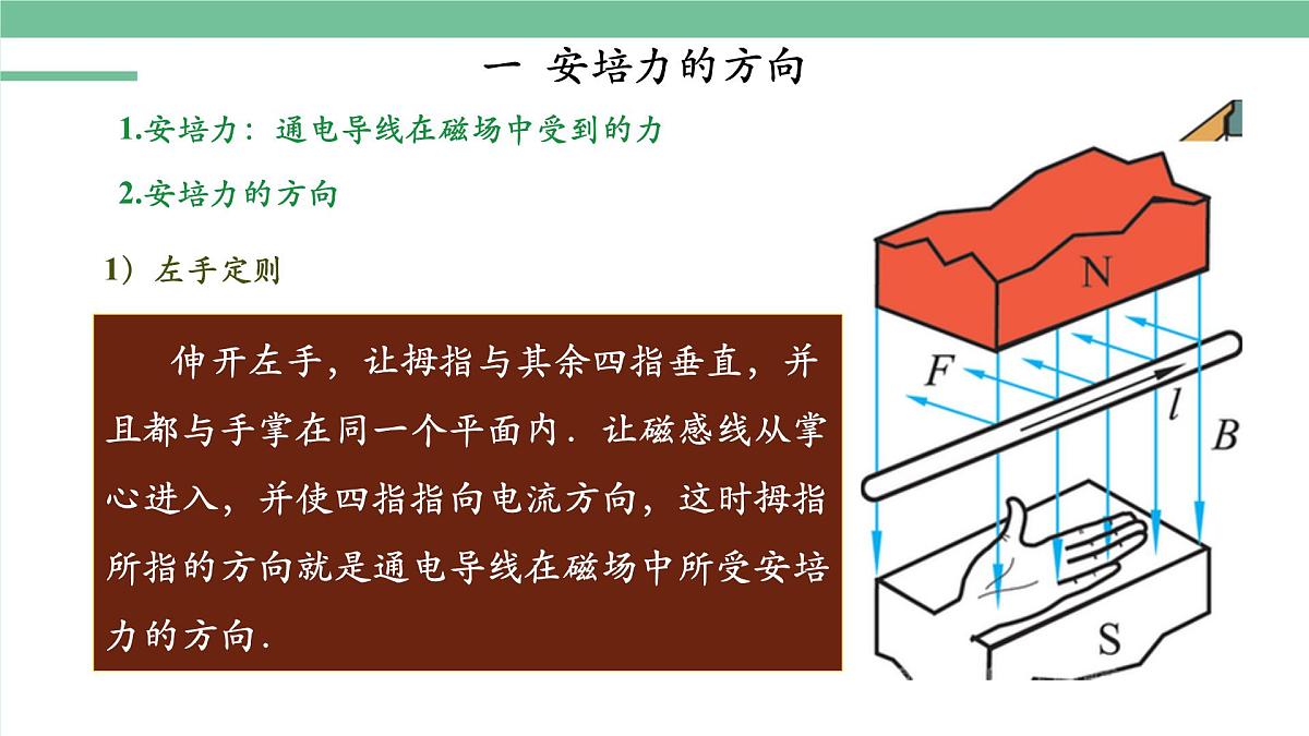 人教版高中物理选择性必修二 1-1磁场对通电导线的作用力 课件第8页