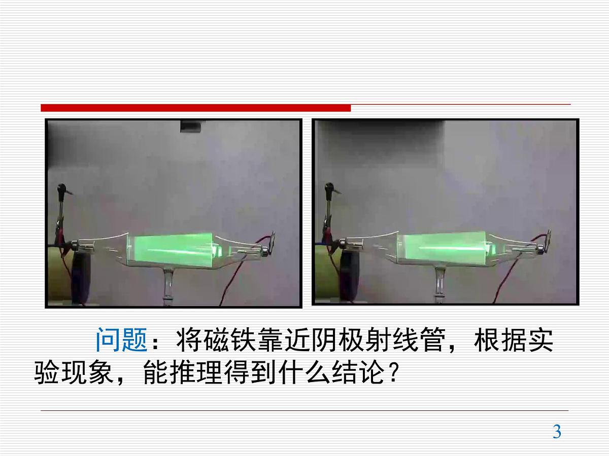 人教版高中物理选择性必修二 1-2《磁场对运动电荷的作用力》 教学课件第3页