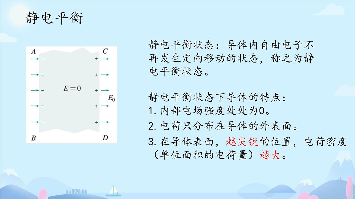 9.4 静电的防止与利用 课件 高二下学期物理人教版（2019）必修第三册第8页