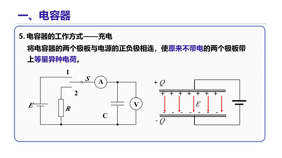 10.4 电容器的电容 课件 高二上学期物理人教版（2019）必修第三册第3页