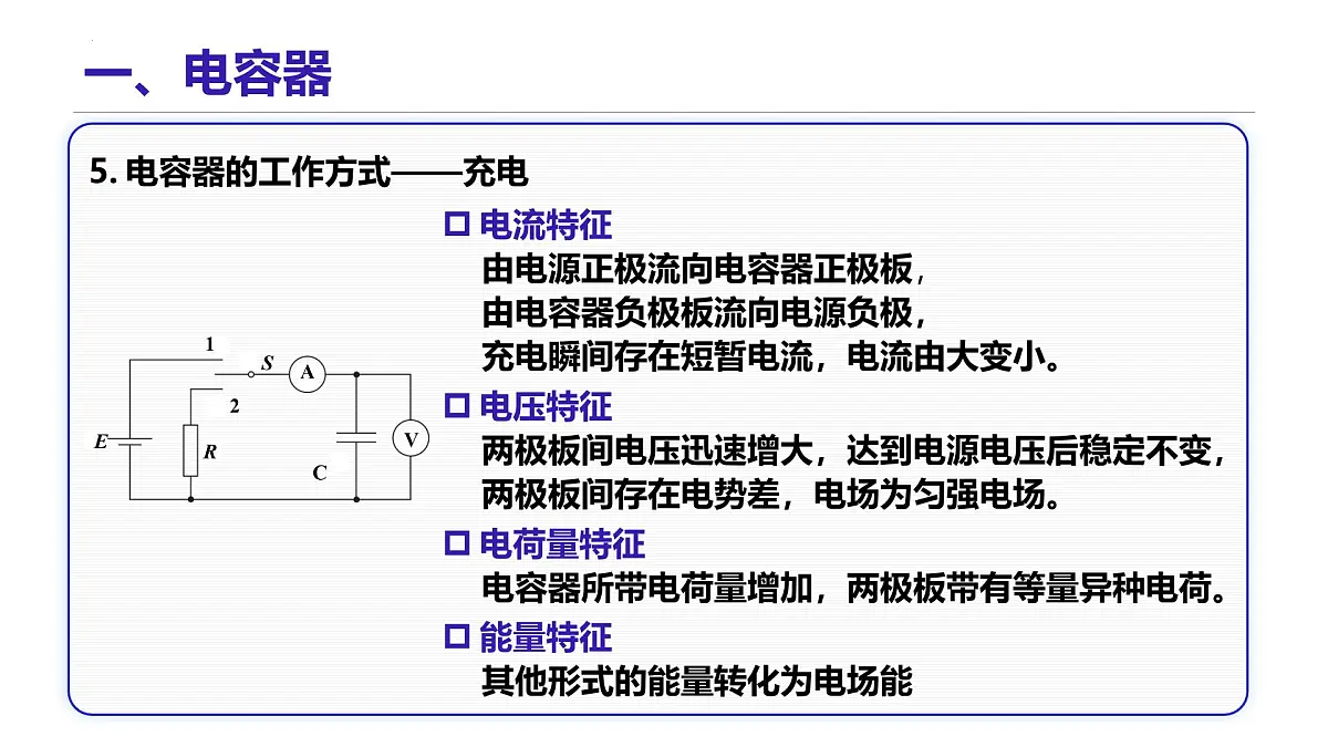 10.4 电容器的电容 课件 高二上学期物理人教版（2019）必修第三册第4页