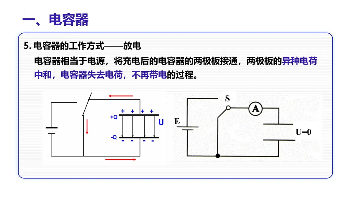 10.4 电容器的电容 课件 高二上学期物理人教版（2019）必修第三册第6页