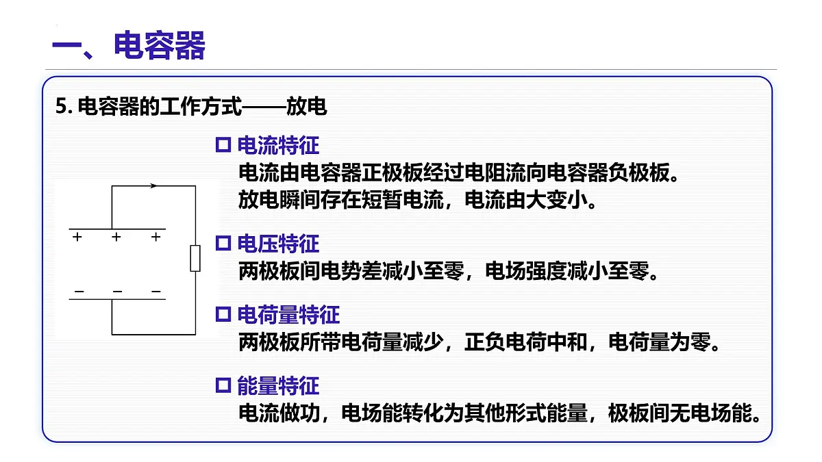 10.4 电容器的电容 课件 高二上学期物理人教版（2019）必修第三册第7页