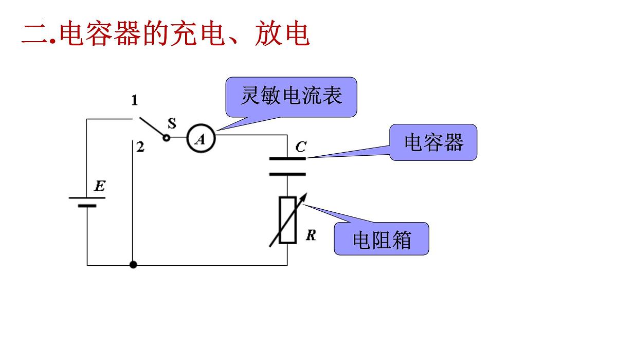 10.4 电容器的电容 课件 高二上学期物理人教版（2019）必修第三册第5页