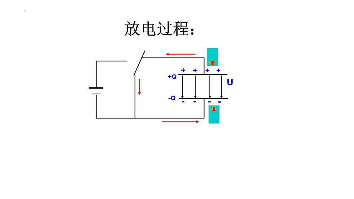 10.4 电容器的电容 课件 高二上学期物理人教版（2019）必修第三册第7页