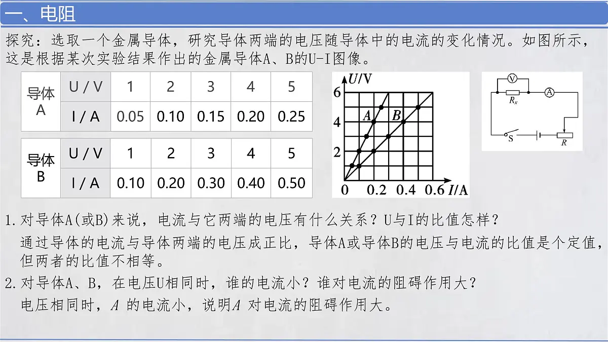 11.2导体的电阻 课件 高二上学期物理人教版（2019）必修第三册第3页