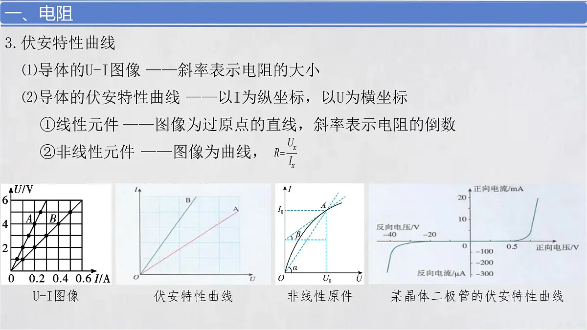 11.2导体的电阻 课件 高二上学期物理人教版（2019）必修第三册第5页