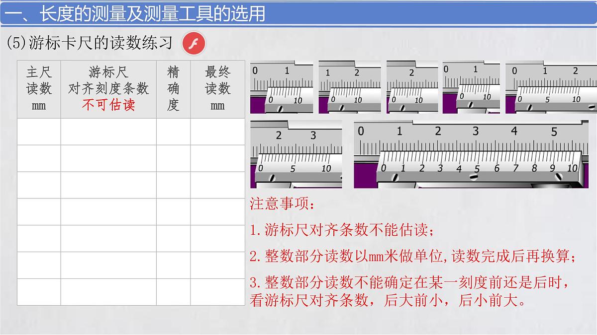 11.3 实验：导体电阻率的测量 课件 高二上学期物理人教版（2019）必修第三册第5页