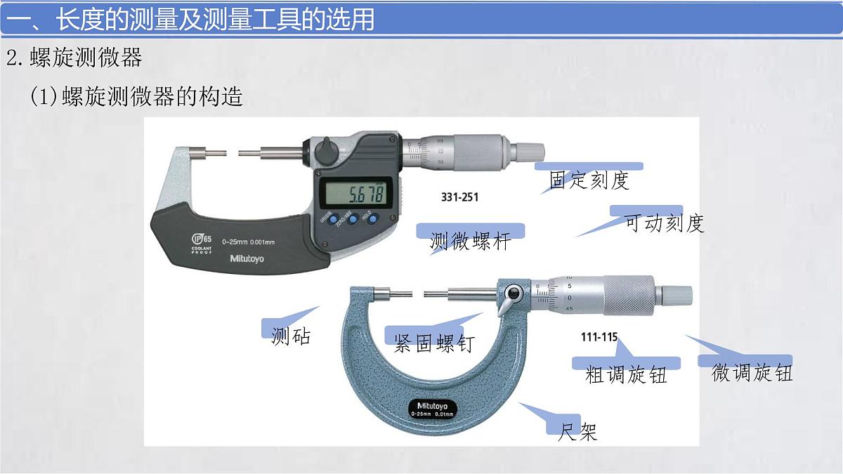 11.3 实验：导体电阻率的测量 课件 高二上学期物理人教版（2019）必修第三册第6页