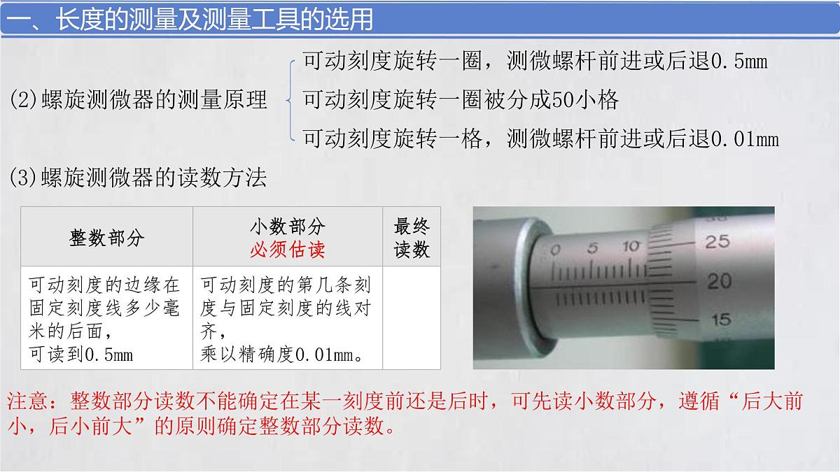 11.3 实验：导体电阻率的测量 课件 高二上学期物理人教版（2019）必修第三册第7页