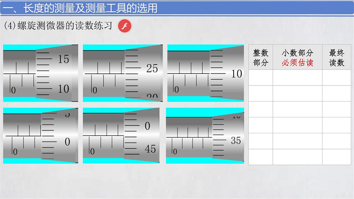 11.3 实验：导体电阻率的测量 课件 高二上学期物理人教版（2019）必修第三册第8页