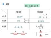11.4 串联电路和并联电路 课件 高二上学期物理人教版（2019）必修第三册
