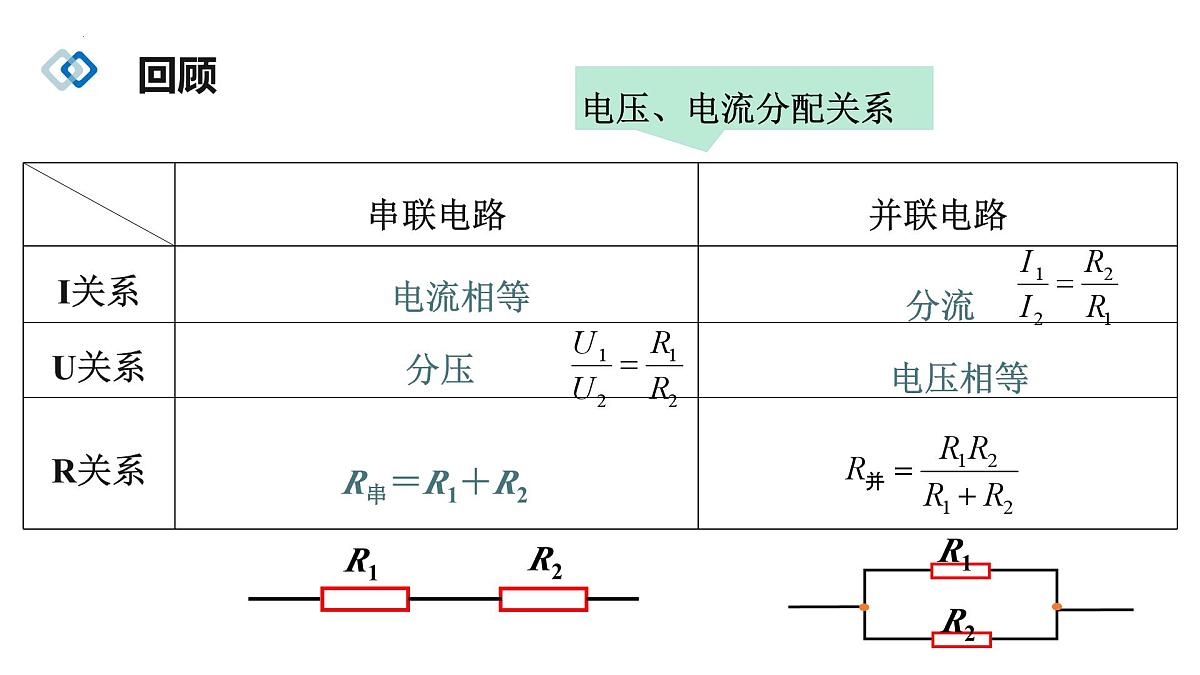 11.4 串联电路和并联电路 课件 高二上学期物理人教版（2019）必修第三册第3页