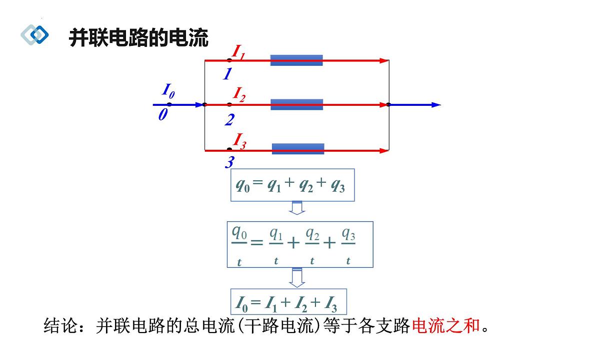 11.4 串联电路和并联电路 课件 高二上学期物理人教版（2019）必修第三册第5页