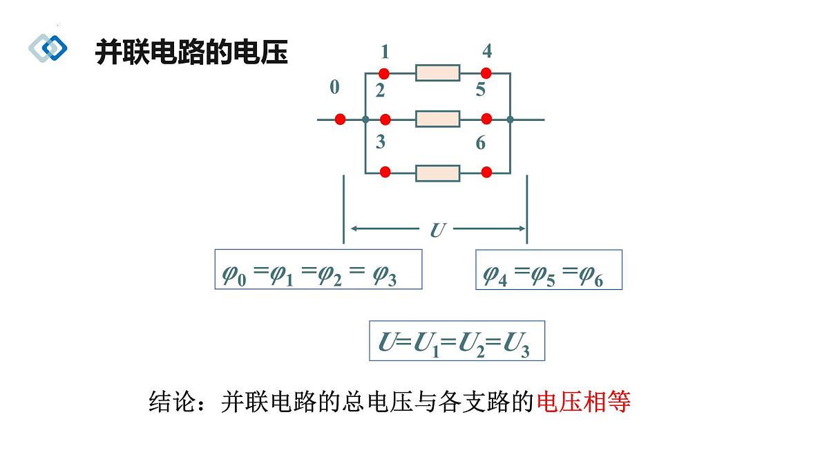 11.4 串联电路和并联电路 课件 高二上学期物理人教版（2019）必修第三册第7页