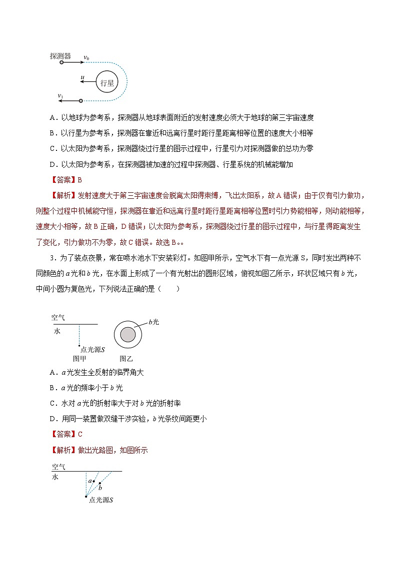 2025年高考第二次模拟考试卷：物理（江苏卷 02）（解析版）第2页