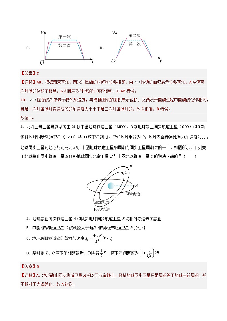 2025年高考第二次模拟考试卷：物理（江西卷）（解析版）第3页
