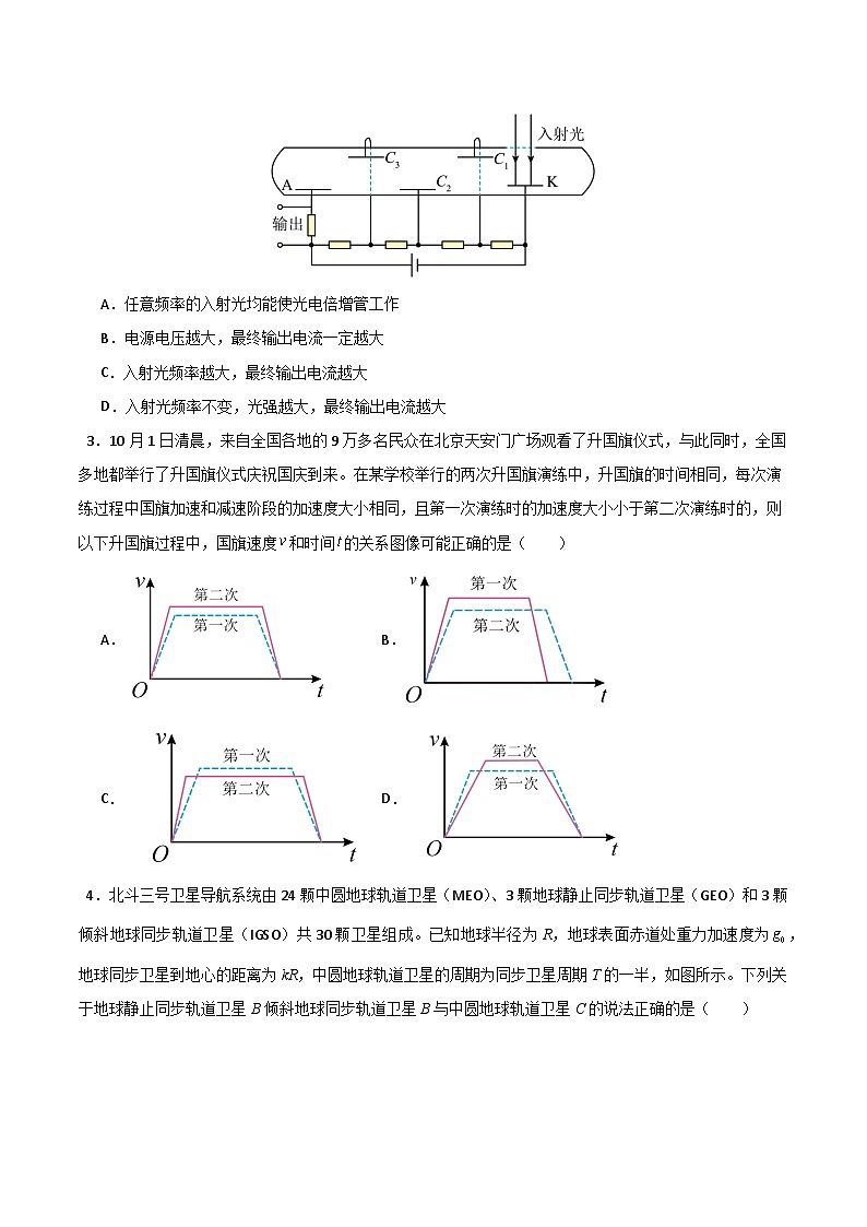 2025年高考第二次模拟考试卷：物理（江西卷）（考试版）第2页
