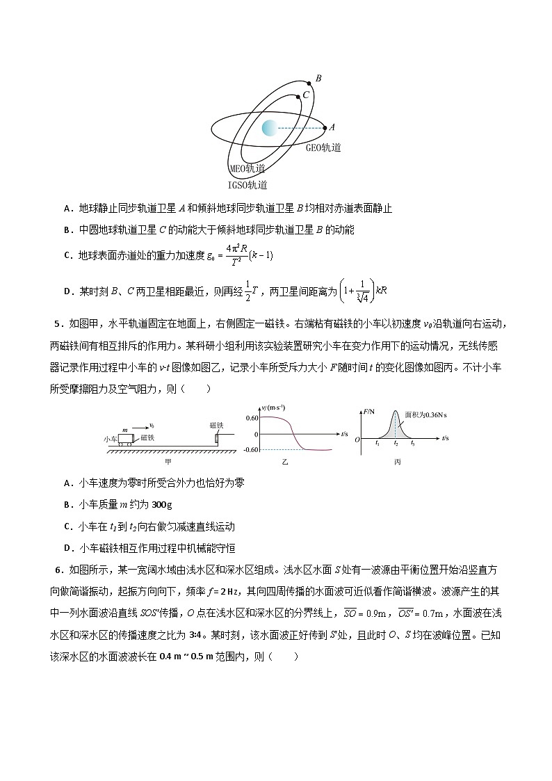 2025年高考第二次模拟考试卷：物理（江西卷）（考试版）第3页