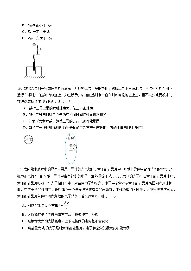 2025年高考第二次模拟考试卷：物理（全国卷）（考试版）第2页