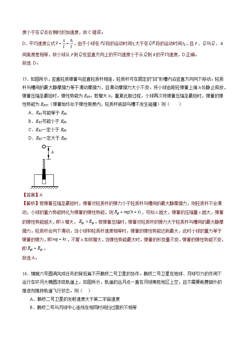 2025年高考第二次模拟考试卷：物理（全国卷）（解析版）第2页