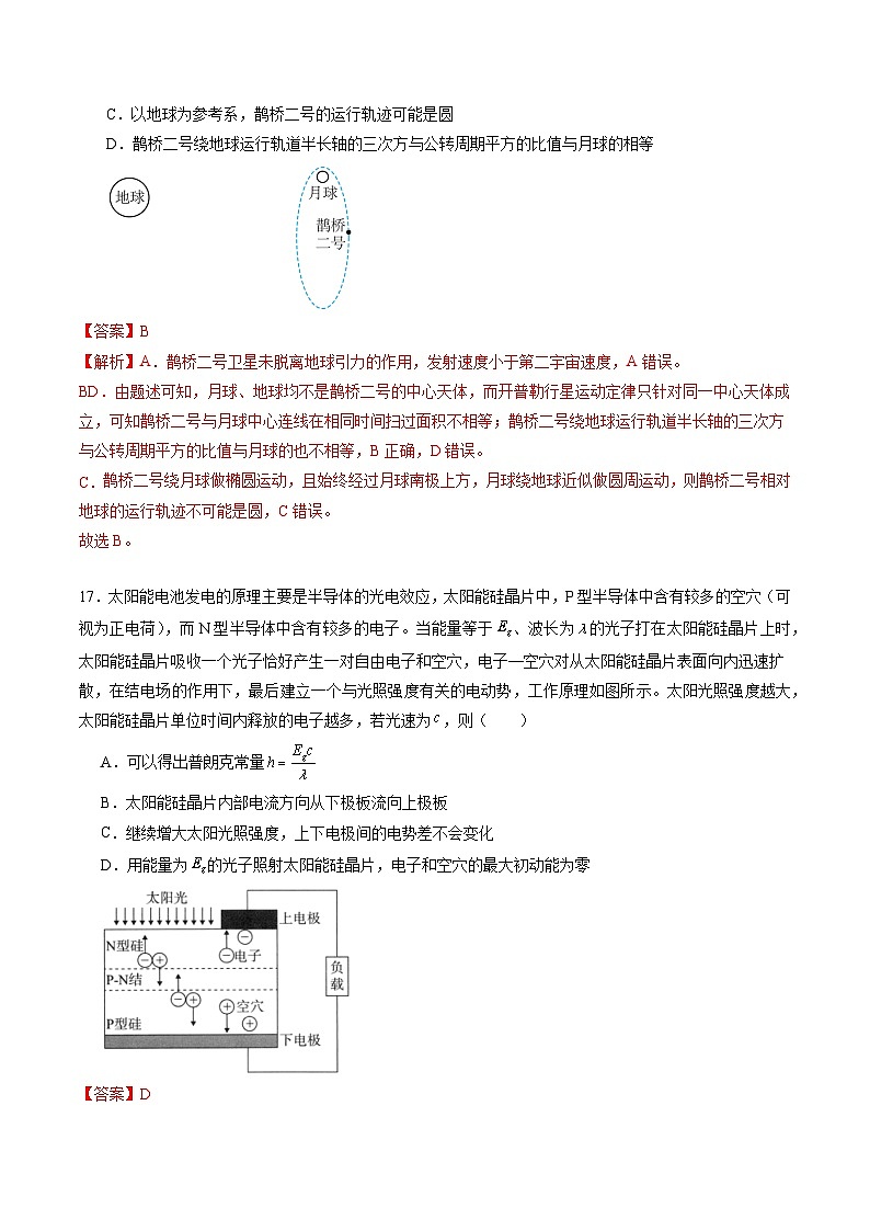 2025年高考第二次模拟考试卷：物理（全国卷）（解析版）第3页