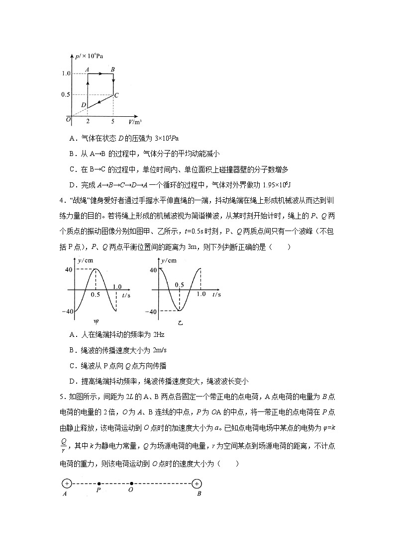 2025届安徽省A10联盟高三下学期模拟预测物理试题（无答案）第2页