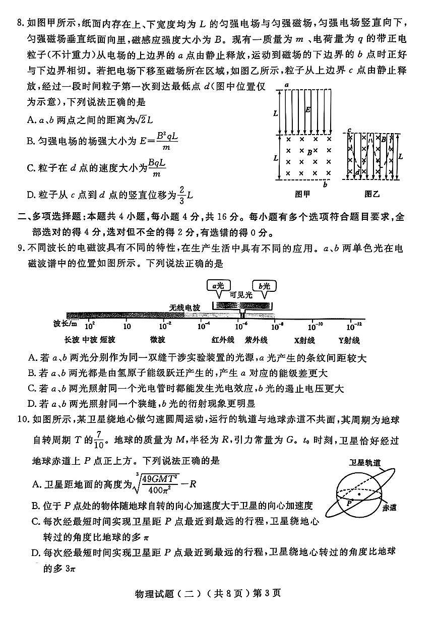 山东省聊城市2025年高考模拟试题（二）物理试题及答案第3页