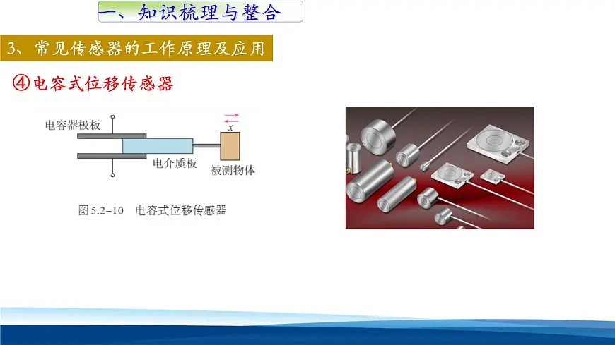 人教版高中物理选择性必修二 第五章《传感器单元复习》 教学课件第7页